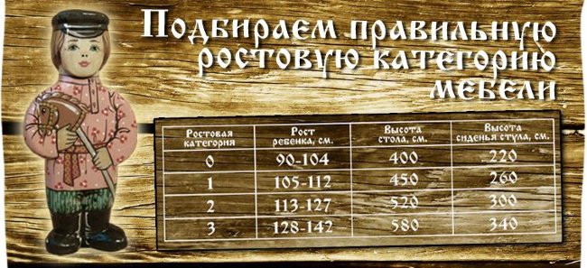 Стол "Малыш" с хохломской росписью арт.72390